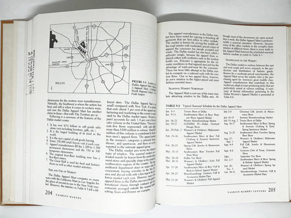 If you're interested in fashion, merchandising, marketing, this is a great resource, It also provides an excellent view of trends in the late 1970s, as designers and stores vied for business. Written by Kathryn Moore Greenwood/ Mary Fox Murphy