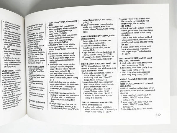 Perfect for Matchbox collectors: our Matchbox Cars Book provides vital identification and collector guide benefits with many color illustrations. Shop today!