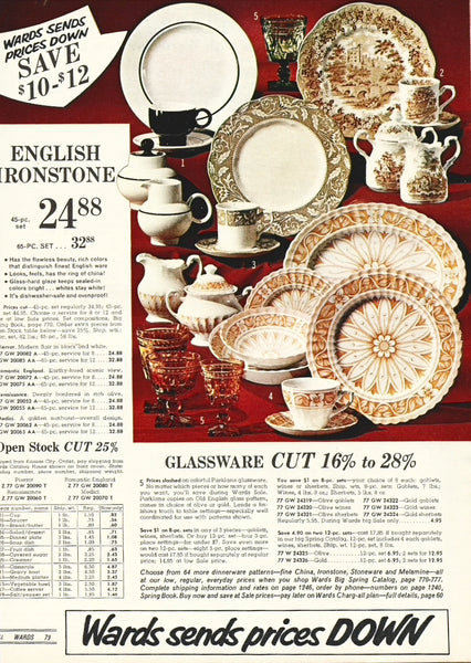 Mongtomery Ward Catalog Summer 1970s